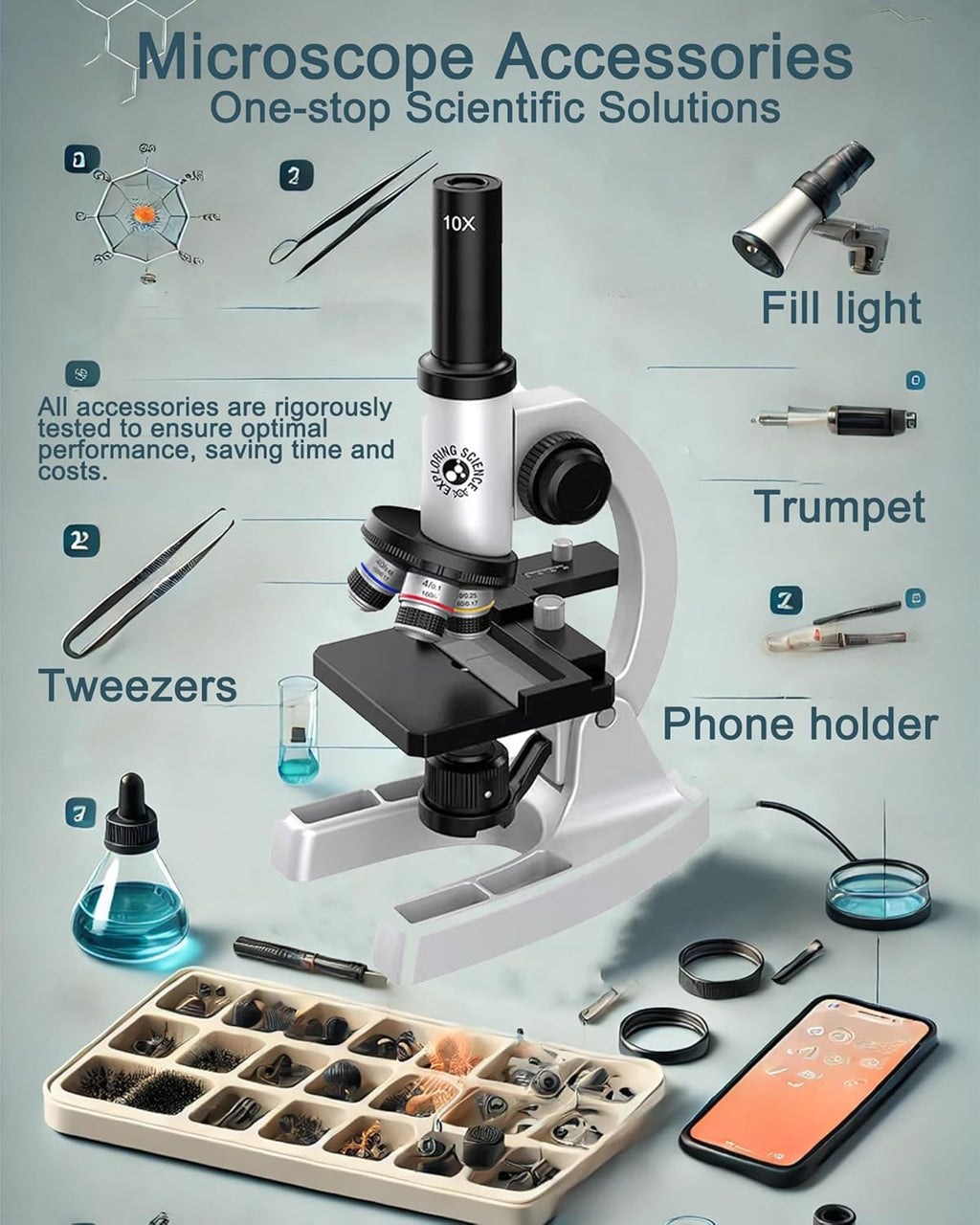 Microscope 64X-16000X Optical Micro Elementary School Children Science Experimental Biology Teaching Micro Children Birtay Giftsfor Scientific Experiments, Children's Education, and Laboratory Use
