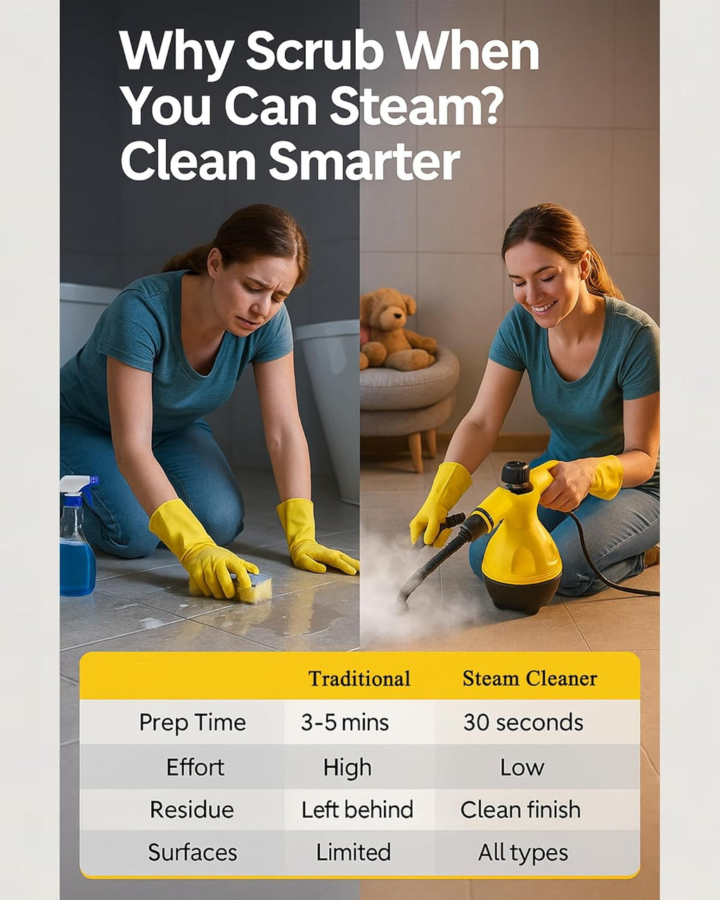 Steam Cleaner Handheld 1500W High Pressure Portable Steamer for Home Kitchen Bathroom Sofa Carpet Floor, Fast Heating, Chemical Free, Multi-Purpose with 10 Accessories, Pet Safe Upholstery Tool