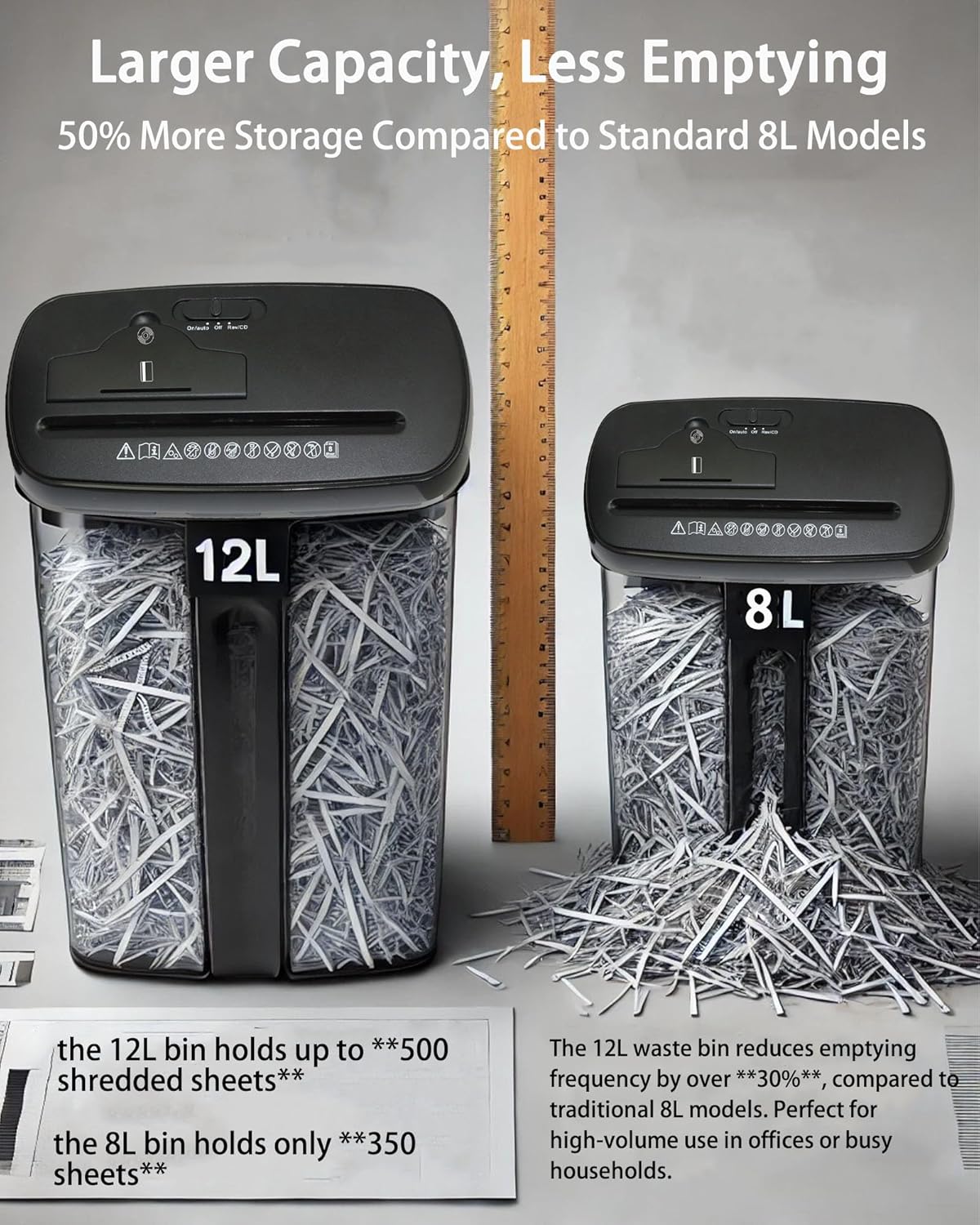 12L Paper Shredder Document Shredder 8-Sheet Securely Shreds Documents, Credit Cards, and CDs High-Performance Office Shredder Privacy Protection and Efficiency Booster