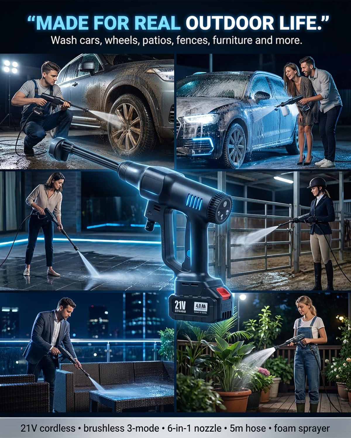 Cordless Pressure Washer,6-in-1 Portable Cordless Pressure Washer, Brushless 3-Mode 2Mpa 4.9L/min Handheld Power Washer, 6-in-1 Nozzle Foam Sprayer, 5m Self-Priming Hose, for Car Wash Patio Garden