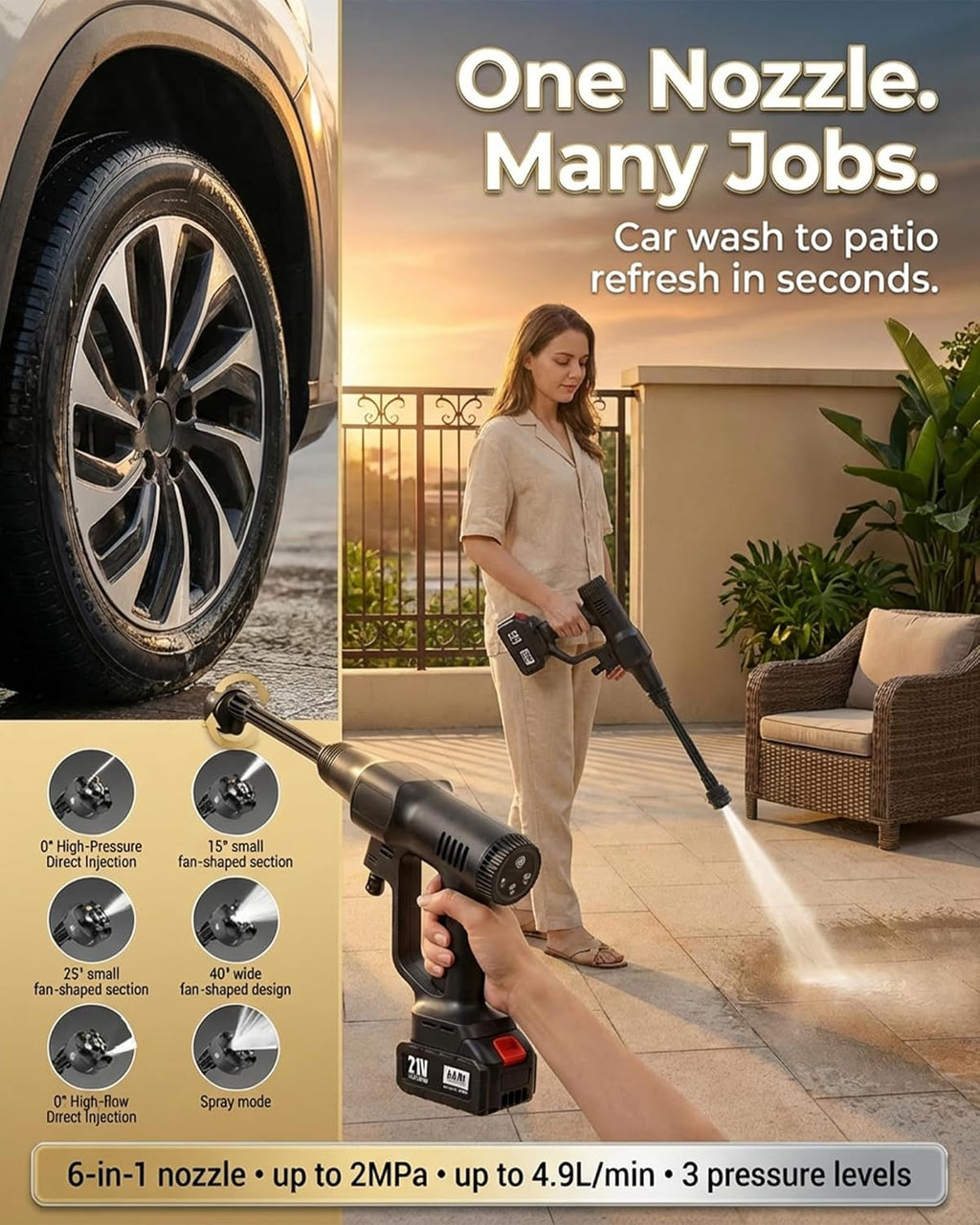 Cordless Pressure Washer,6-in-1 Portable Cordless Pressure Washer, Brushless 3-Mode 2Mpa 4.9L/min Handheld Power Washer, 6-in-1 Nozzle Foam Sprayer, 5m Self-Priming Hose, for Car Wash Patio Garden